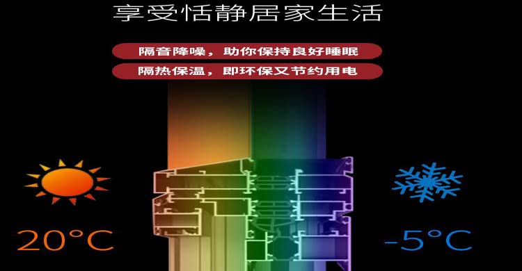 沈陽(yáng)斷橋鋁門窗再好，不會(huì)選也白搭!